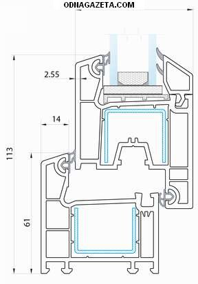 ������ ������� ����� ���� ������������������ �� ������ ��� ���������� 1